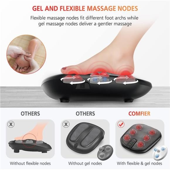 Shiatsu Foot Massager Machine,Kneading Foot and Back Massager with Heat,Heated - Picture 3 of 5